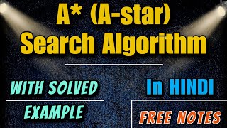 A Search Algorithm in artificial intelligence  A star search algorithm example  search algorithm [upl. by Dnalkrik164]