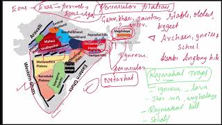 Indian Geography Indo Gangetic Brahmaputra Plains Peninsular Plateau  Islands of India [upl. by Indihar]