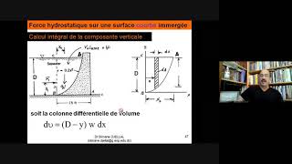 Cours Statique des Fluides Effort hydrostatique sur une paroi courbe avec le liquide au dessus [upl. by Kosaka263]