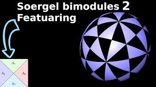 Seminar Soergel bimodules 2  Coxeter groups and reflection groups [upl. by Enedan80]