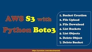 AWS S3 with Python Boto3  AWS Tutorial for Beginners  Cloud Computing in Telugu  Rakesh Taninki [upl. by Niloc383]