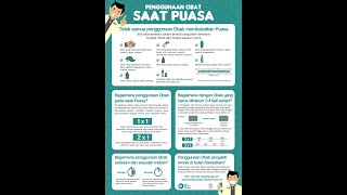 Penggunaan Obat saat Puasa [upl. by Danieu]