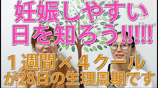 アミプラ助産師が「妊娠しやすい日・危険日・安全日」について知っておくべきと思うことをまとめてみた。 [upl. by Nalhsa]