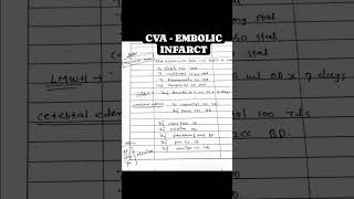 CVA  Embolic Infarct prescribe treatment [upl. by Ayortal]