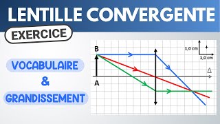 Lentille convergente  image grandissement ✏️ Exercice  Lycée  Optique [upl. by Nie728]