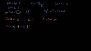 Movimento de um projétil parte 5 [upl. by Aiem]