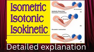 Detailed explanation with key points about ISOTONIC ISOMETRIC amp ISOKINETIC EXERCISE [upl. by Asfah]