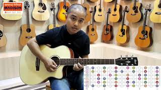 រៀនហ្គីតា​ Lesson 4​  សម្លេងទាំង៧នៃតន្ត្រី C D E F G A B និង សម្លេងនៅលើខ្ទង់ហ្គីតា [upl. by Terrence]