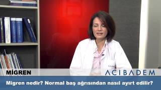 Migren nedir Normal baş ağrısından nasıl ayırt edilir [upl. by Akinahc]