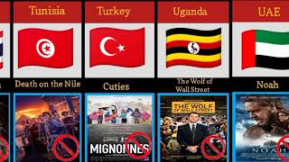 Banned Movies From Different Countries [upl. by Essyla]