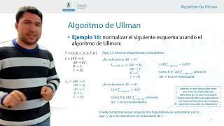 Algoritmo de Ullman [upl. by Franzen881]