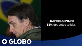 Bolsonaro presidente a retrospectiva da eleição 2018 [upl. by Esidnak]