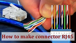 How To Crimping Ethernet RJ45 Cable  RJ45 Color Code  Tutorial 2022 [upl. by Mcmath]