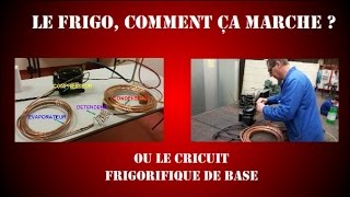 EP2  le cycle frigorifique  Le frigo le plus simple du monde [upl. by Clerk]