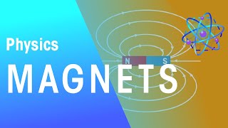 Magnets  Magnetism  Physics  FuseSchool [upl. by Adlecirg]