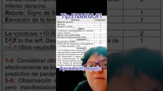 Tip ENARM 1  Apendicitis Aguda enarm medicina doctor [upl. by Eseeryt572]