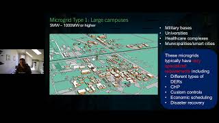 How to design microgrids and microgrid controls for small and medium sites [upl. by Oregolac]