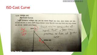 Microeconomics Chapter06 Production amp Business Organization [upl. by Zetnauq]