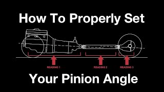 How to properly set up and measure your Pinion Angle on your Muscle Car [upl. by Skell]