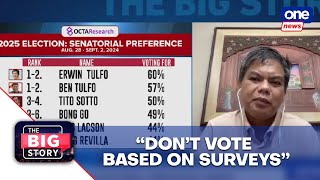 TBS  Brothers Erwin and Ben Tulfo top latest OCTA Senatorial survey [upl. by Llenaej]