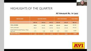 AVI Products India Ltd Q2 FY’25 Earnings Concall [upl. by Strickland]