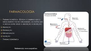 Introdução a farmacologia  Vias e sistemas de Administração  Resumos de Odonto [upl. by Schuler222]