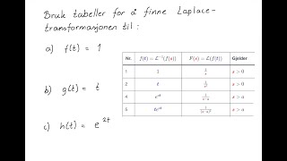 Hvordan finner vi Laplacetransformasjonen [upl. by Tijnar986]