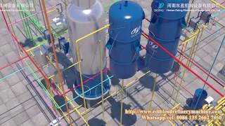 Continuous palm oil refinery plant working process 3D videophysical refining method part 1 [upl. by Sitra]