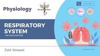 Lecture 3  Lung Compliance Physiology RS [upl. by Aleka]