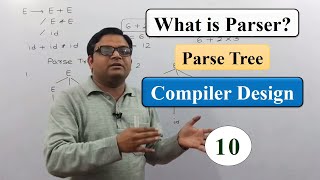 What is a Parse Tree  Compiler Design  Parser  Derivation Tree  Computer Science [upl. by Doley430]