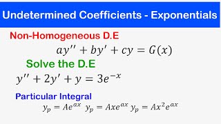 🔵21c  Method of Undetermined Coefficients 3  Gx  Exponential Functions  Non  Homogeneous DE [upl. by Gilba833]