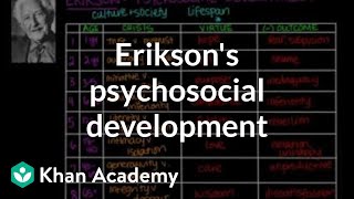 Eriksons psychosocial development  Individuals and Society  MCAT  Khan Academy [upl. by Aufmann]