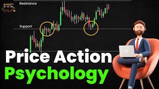 Mastering Price Action Psychology  How to Make Money in Stock Market Using Technical Analysis [upl. by Fatma]