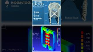 What is a Shunt Reactor [upl. by Martin]