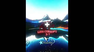 Alberta VS Switzerland 2  response to ImNeutraleditz 😊 [upl. by Oznohpla119]