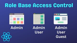 Implementing RoleBased Access Control in React 18 with React Router v6 A StepbyStep Guide [upl. by Eirrehc]