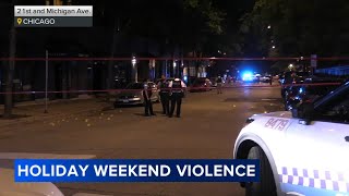 Chicago shootings At least 98 shot 17 fatally in citywide holiday weekend gun violence CPD says [upl. by Cochard]