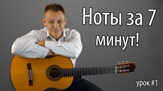 Как играть по нотам за 7 минут с нуля [upl. by Bergquist]