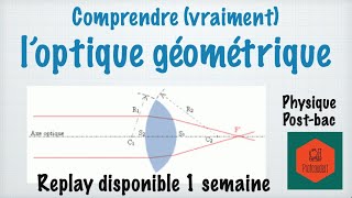 Comprendre vraiment loptique géométrique [upl. by Ellerey]