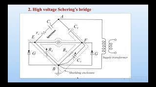 High voltage Scherings bridge and Moles Bridge [upl. by Katusha884]