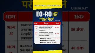 EORO Exam date 2025  EO RO syllabus  EO RO new vacancy  eoro shorts viralvideo syllabus [upl. by Ayotyal564]