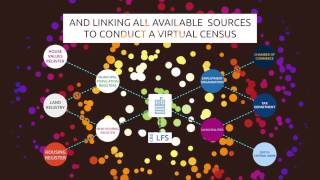 The Dutch Virtual Census [upl. by Det]