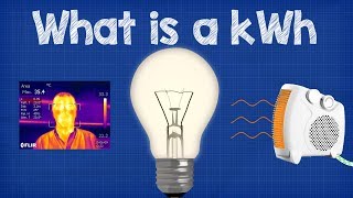 What is a kWh  kilowatt hour  CALCULATIONS 💡💰 energy bill [upl. by Erdnoid]