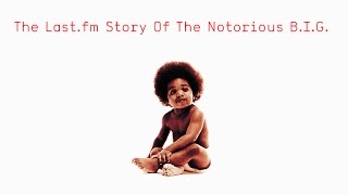 The Lastfm Story Of The Notorious BIG [upl. by Eibloc439]