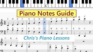 Piano Notes Chart  Guide To Letters In Treble And Bass Clef  Printable PDF [upl. by Tiffanle]