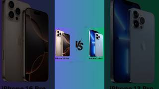 iPhone 16 pro vs iPhone 13 Pro shortsviral shorts shortvideo ytshortsindia trending [upl. by Alon]