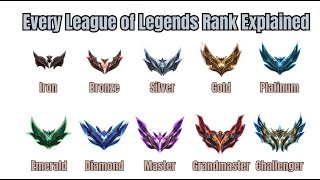 Every League of Legends Rank Explained In About 2 Minutes [upl. by Centeno]