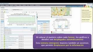 XCIAL  PRTG NETWORK MONITOR  Demostración  Software de Monitoreo de Infraestructura [upl. by Gal]