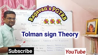 TOLMANS SIGN THEORY [upl. by Ettenej]