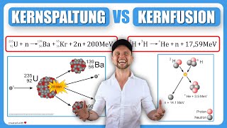 💥 Kernspaltung vs Kernfusion 💥  Einfach erklärt [upl. by Lydell]